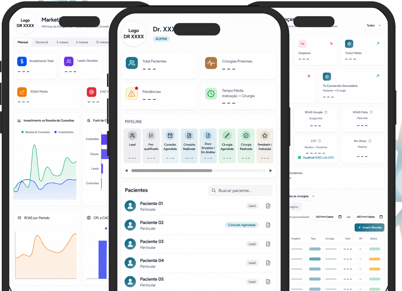 Painéis do BabilonIA Health com marketing, pipeline de pacientes e finanças